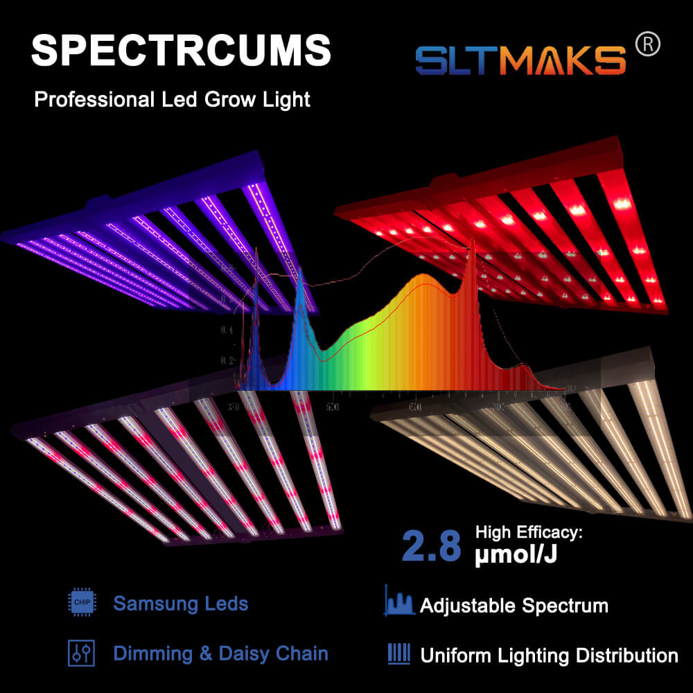 Светодиодные фитолампы PPFD 28 – обзор и цена Grow Light Led