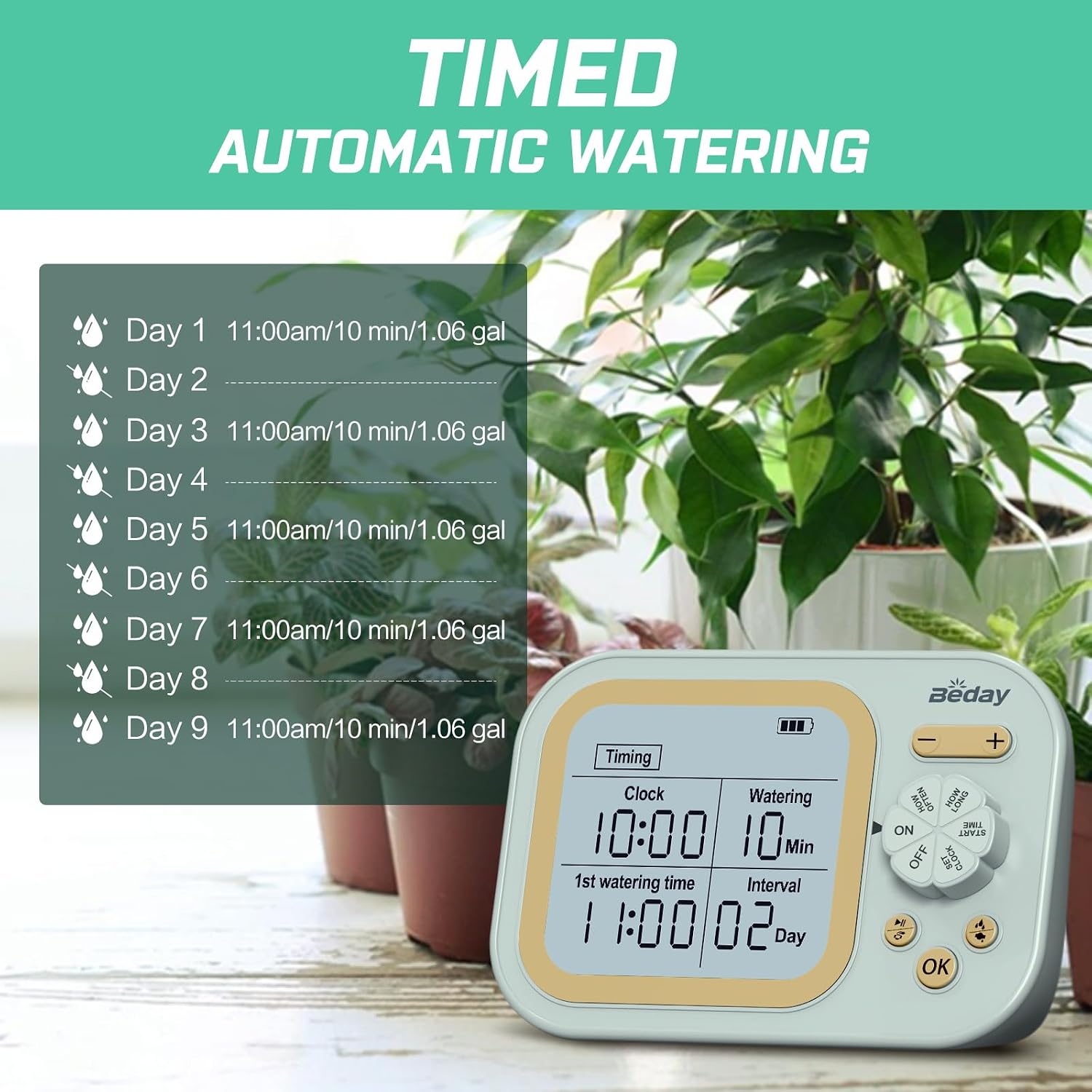 Автоматическая система полива  – обзор и цена Plant Sensor