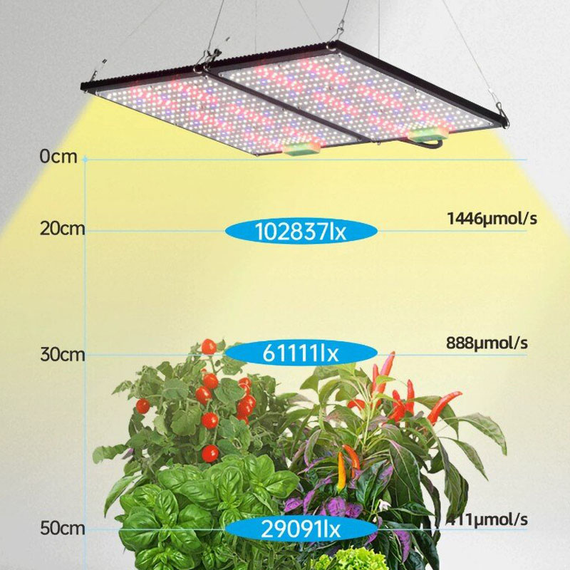 Светодиодный квантовый светиль – обзор и цена Plant Grow Light Full Spectrum