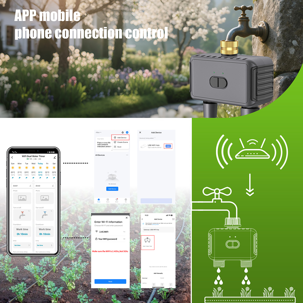 Автоматический Wi-Fi таймер по – обзор и цена Smart Garden Kit