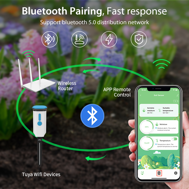 Умный датчик влажности почвы T – обзор и цена Plant Monitor