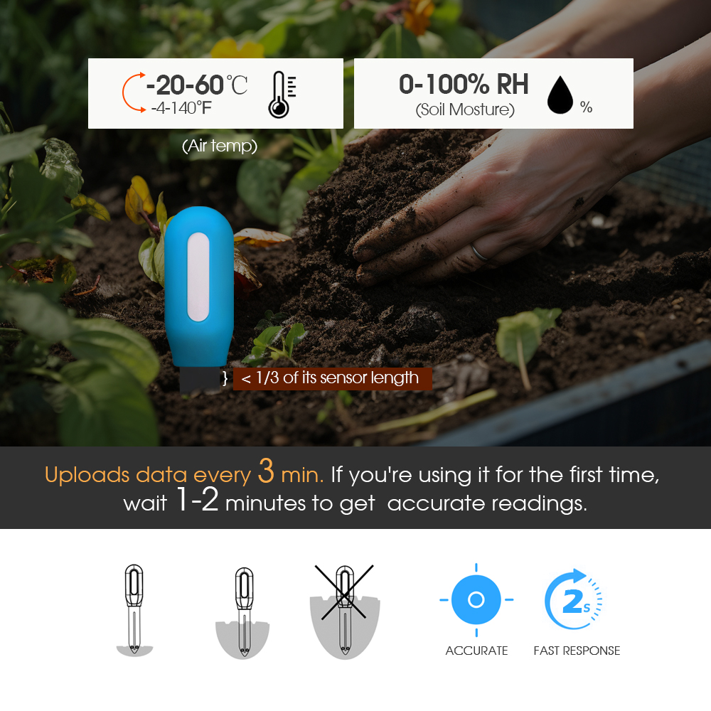 1 шт. Tuya Zigbee датчик почвы – обзор и цена Plant Monitor