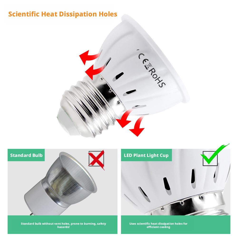 Светодиодная лампа для растени – обзор и цена Plant Grow Light Full Spectrum