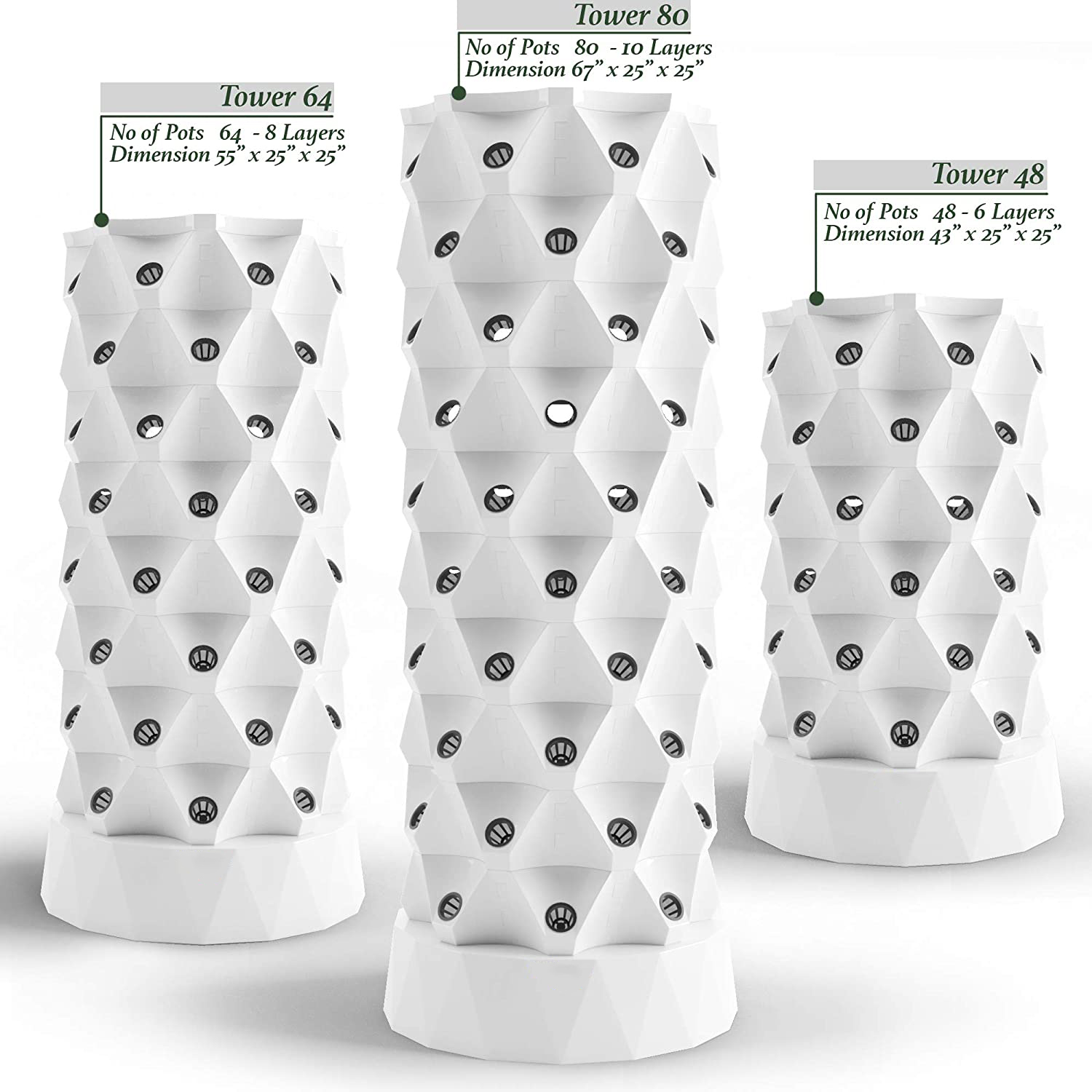 НОВИНКА: Вертикальный гидропон – обзор и цена Hydroponic Tower