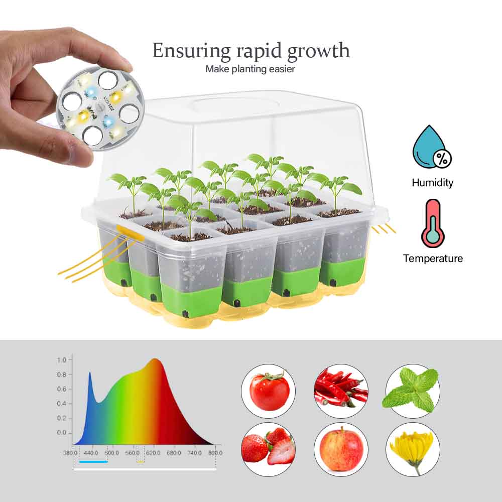 Светодиодный светильник для вы – обзор и цена Indoor Garden Kit