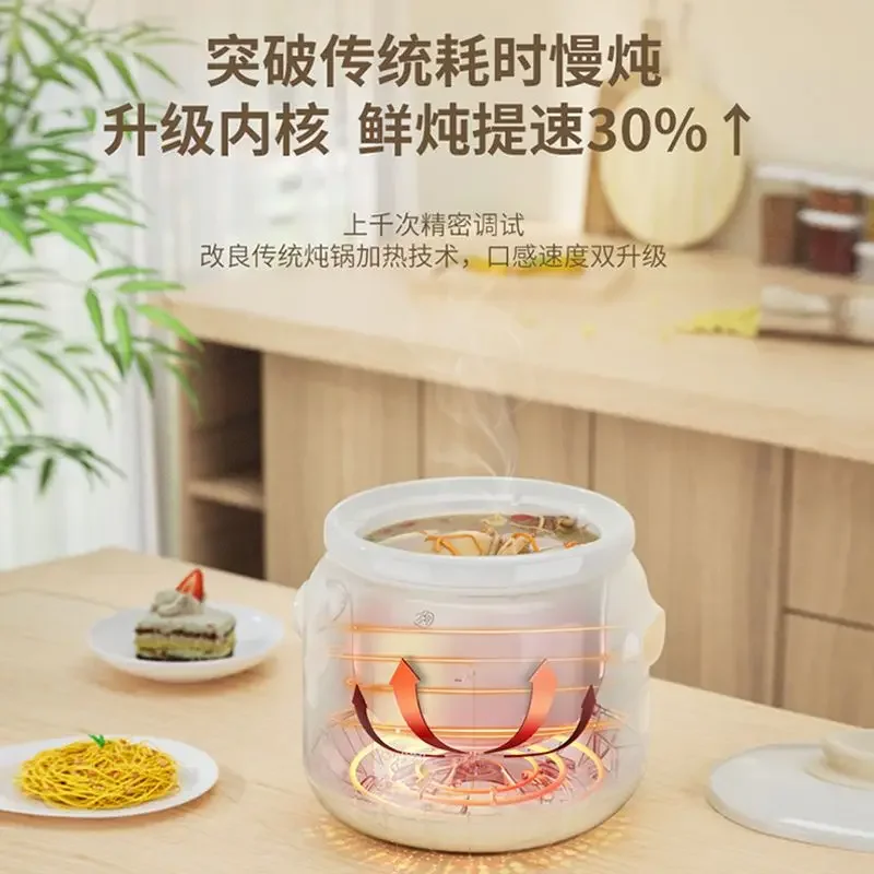 Электрическая мультиварка для  – обзор и цена Smart Pot