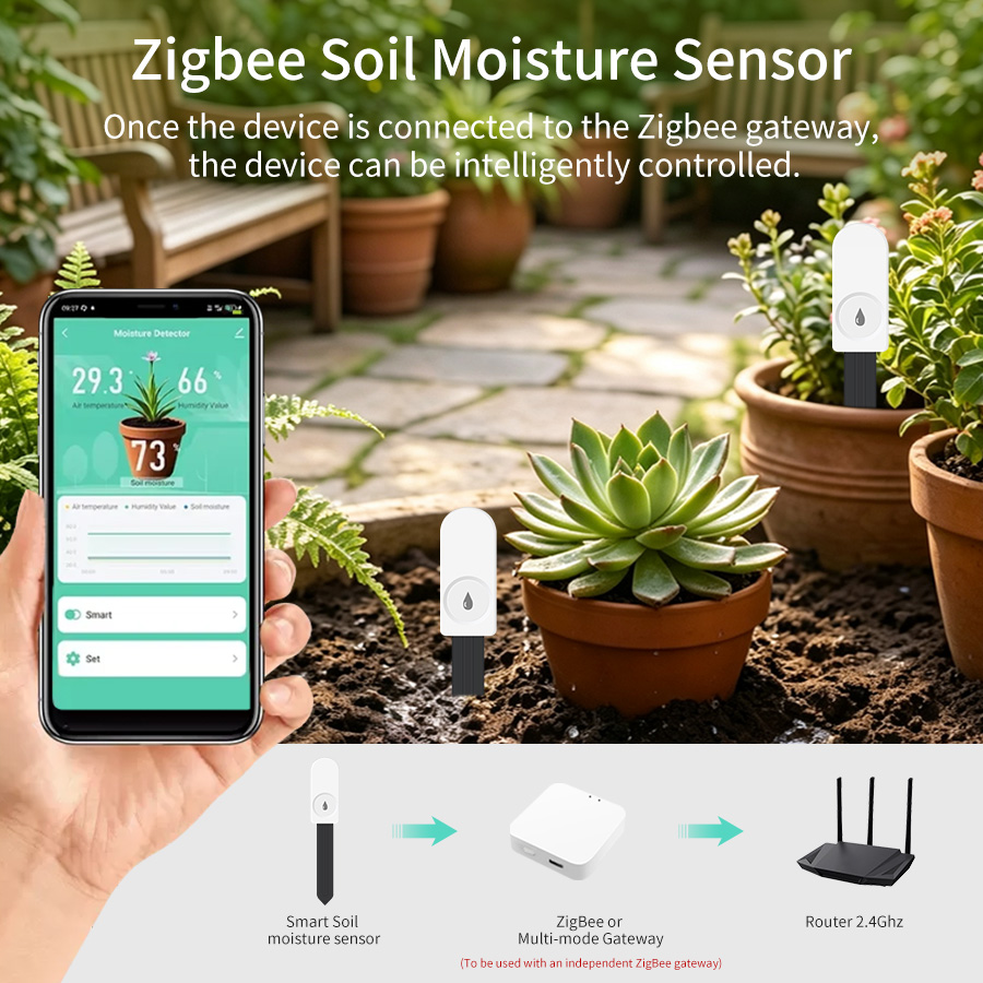 Умный тестер почвы Zigbee 3.0, – обзор и цена Plant Monitor