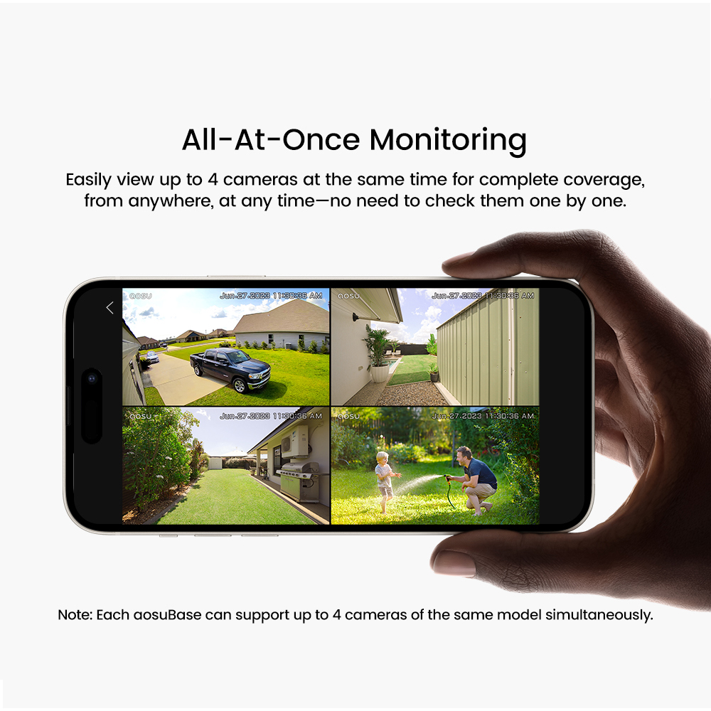 Беспроводная Wi-Fi система вид – обзор и цена Garden Camera