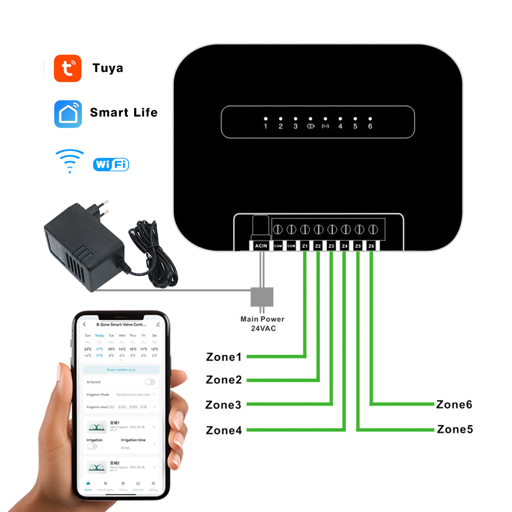 8 зон Wi-Fi Tuya умный таймер  – обзор и цена Smart Garden Kit