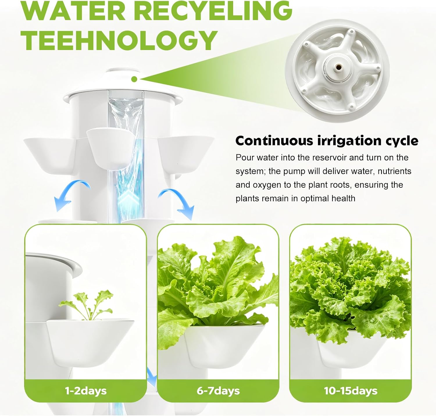 Комплект для гидропонной систе – обзор и цена Hydroponic Tower