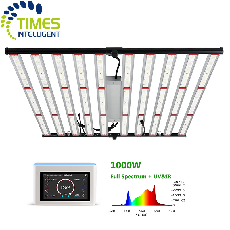 Светодиодные фитолампы ETL 240 – обзор и цена Plant Grow Light Full Spectrum