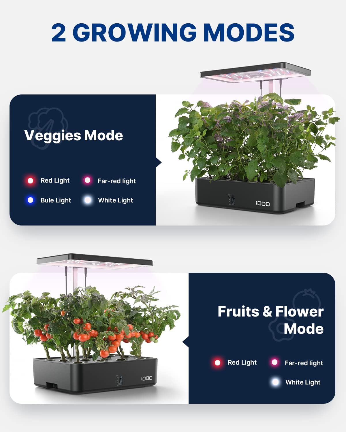 12-модульная гидропонная систе – обзор и цена Hydroponic Grow Pod