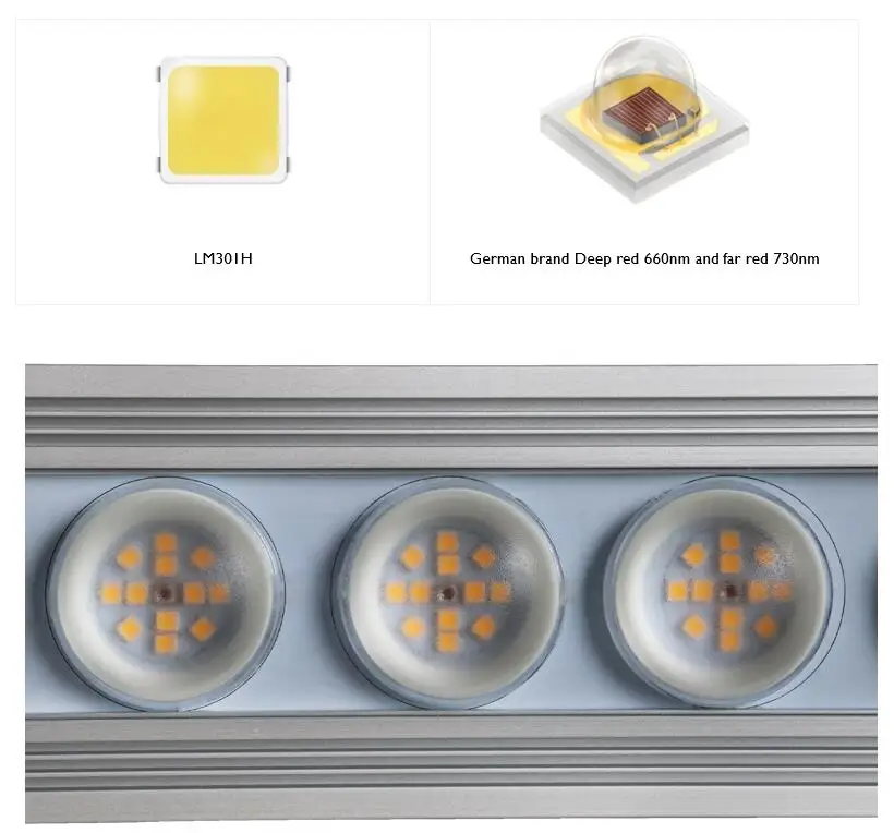 Светодиодная лента для растени – обзор и цена Plant Grow Light Full Spectrum